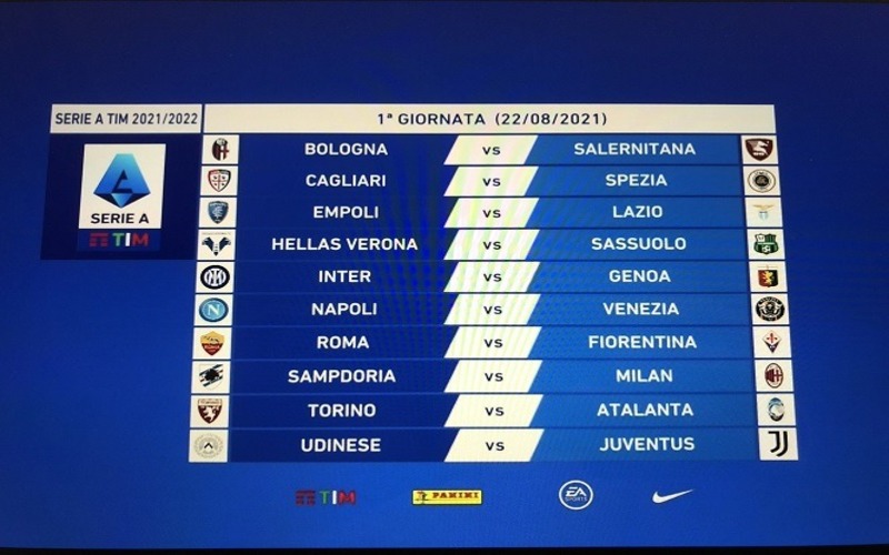 Tỷ số Serie A